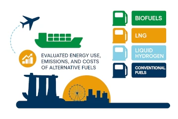 Title image of Schoensteiner's publication 2016