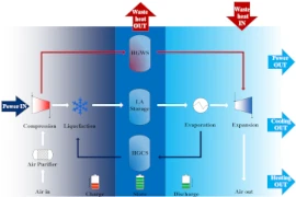 Title image thumbnail of Tafone's publication from 2025